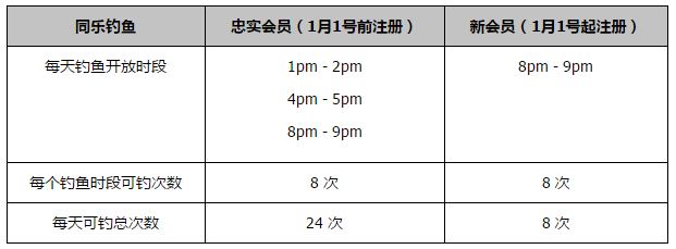 英超第20轮，曼联客场1-2不敌诺丁汉森林。